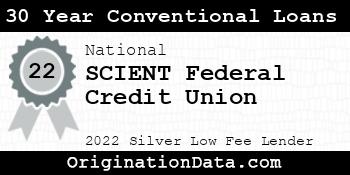 SCIENT Federal Credit Union 30 Year Conventional Loans silver