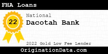 Dacotah Bank FHA Loans gold
