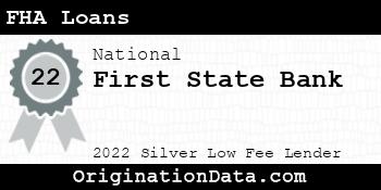 First State Bank FHA Loans silver