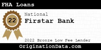 Firstar Bank FHA Loans bronze