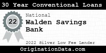 Walden Savings Bank 30 Year Conventional Loans silver
