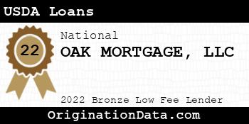 OAK MORTGAGE USDA Loans bronze