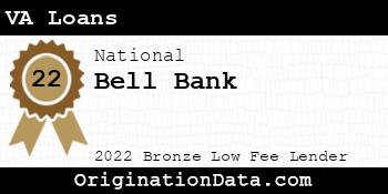 Bell Bank VA Loans bronze