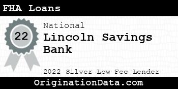 Lincoln Savings Bank FHA Loans silver