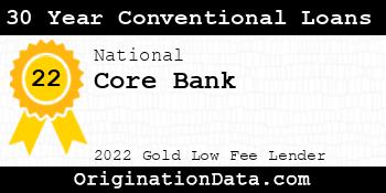 Core Bank 30 Year Conventional Loans gold