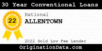 ALLENTOWN 30 Year Conventional Loans gold