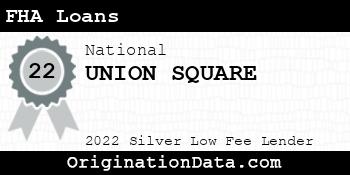 UNION SQUARE FHA Loans silver