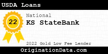 KS StateBank USDA Loans gold