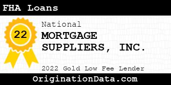 MORTGAGE SUPPLIERS FHA Loans gold