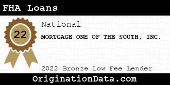 MORTGAGE ONE OF THE SOUTH FHA Loans bronze