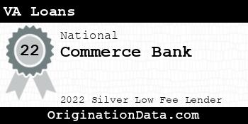 Commerce Bank VA Loans silver