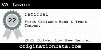 First-Citizens Bank & Trust Company VA Loans silver