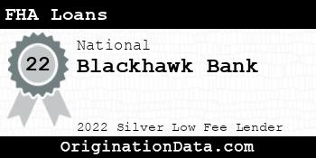 Blackhawk Bank FHA Loans silver