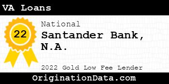 Santander Bank N.A. VA Loans gold