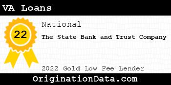 The State Bank and Trust Company VA Loans gold