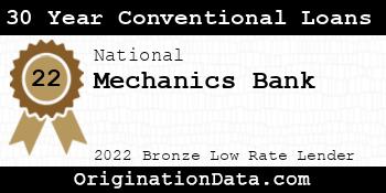 Mechanics Bank 30 Year Conventional Loans bronze