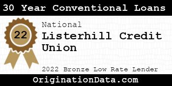 Listerhill Credit Union 30 Year Conventional Loans bronze