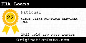 SIBCY CLINE MORTGAGE SERVICES FHA Loans gold