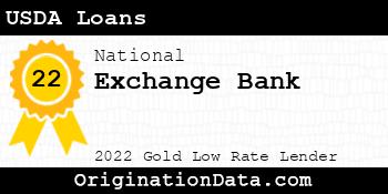 Exchange Bank USDA Loans gold