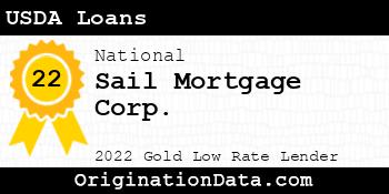 Sail Mortgage Corp. USDA Loans gold