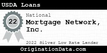 Mortgage Network USDA Loans silver