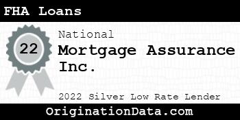 Mortgage Assurance FHA Loans silver