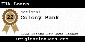 Colony Bank FHA Loans bronze