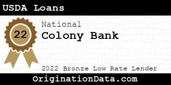 Colony Bank USDA Loans bronze