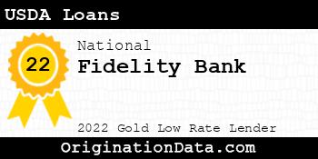 Fidelity Bank USDA Loans gold