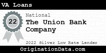 The Union Bank Company VA Loans silver