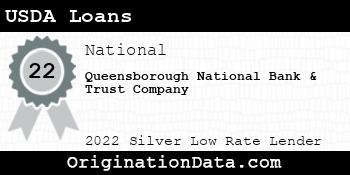 Queensborough National Bank & Trust Company USDA Loans silver