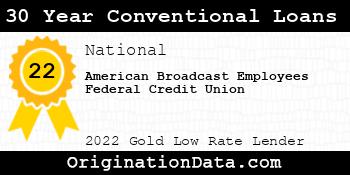 American Broadcast Employees Federal Credit Union 30 Year Conventional Loans gold