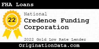 Credence Funding Corporation FHA Loans gold