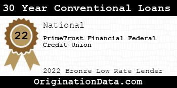 PrimeTrust Financial Federal Credit Union 30 Year Conventional Loans bronze