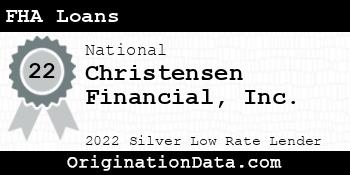 Christensen Financial FHA Loans silver