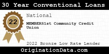 MEMBERS1st Community Credit Union 30 Year Conventional Loans bronze