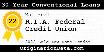 R.I.A. Federal Credit Union 30 Year Conventional Loans gold