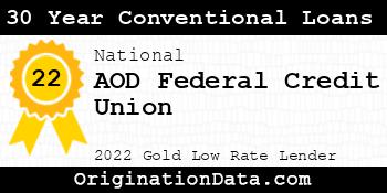 AOD Federal Credit Union 30 Year Conventional Loans gold