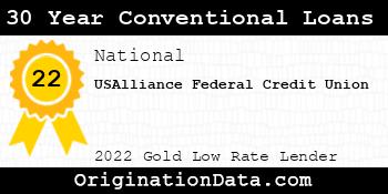 USAlliance Federal Credit Union 30 Year Conventional Loans gold