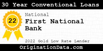 First National Bank 30 Year Conventional Loans gold