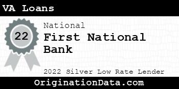 First National Bank VA Loans silver