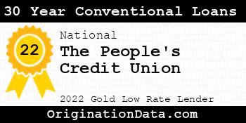 The People's Credit Union 30 Year Conventional Loans gold