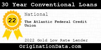 The Atlantic Federal Credit Union 30 Year Conventional Loans gold
