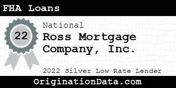 Ross Mortgage Company FHA Loans silver