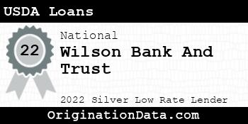 Wilson Bank And Trust USDA Loans silver