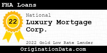 Luxury Mortgage Corp. FHA Loans gold