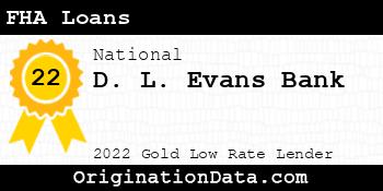D. L. Evans Bank FHA Loans gold