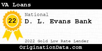 D. L. Evans Bank VA Loans gold