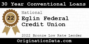 Eglin Federal Credit Union 30 Year Conventional Loans bronze