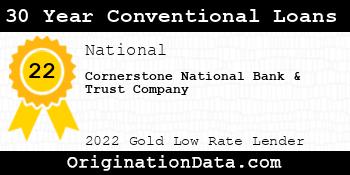 Cornerstone National Bank & Trust Company 30 Year Conventional Loans gold